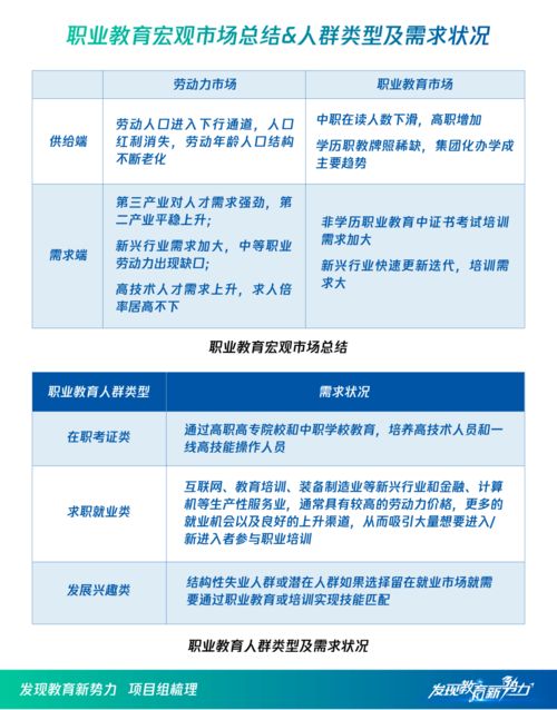 十方科技 職業(yè)教育創(chuàng)新與內(nèi)容生產(chǎn)融通技術(shù)服務(wù)實(shí)踐